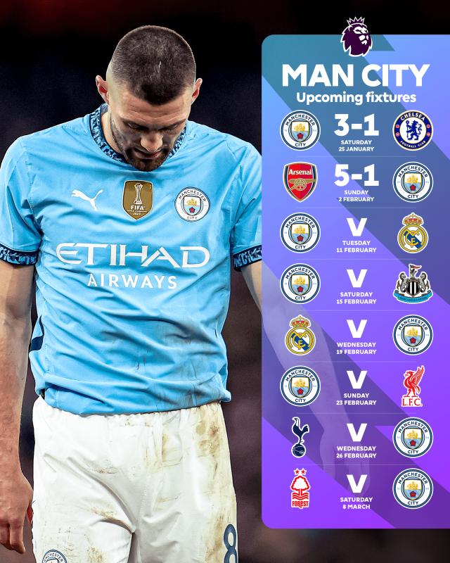 魔鬼赛程出师不利,曼城被阿森纳全方位击倒