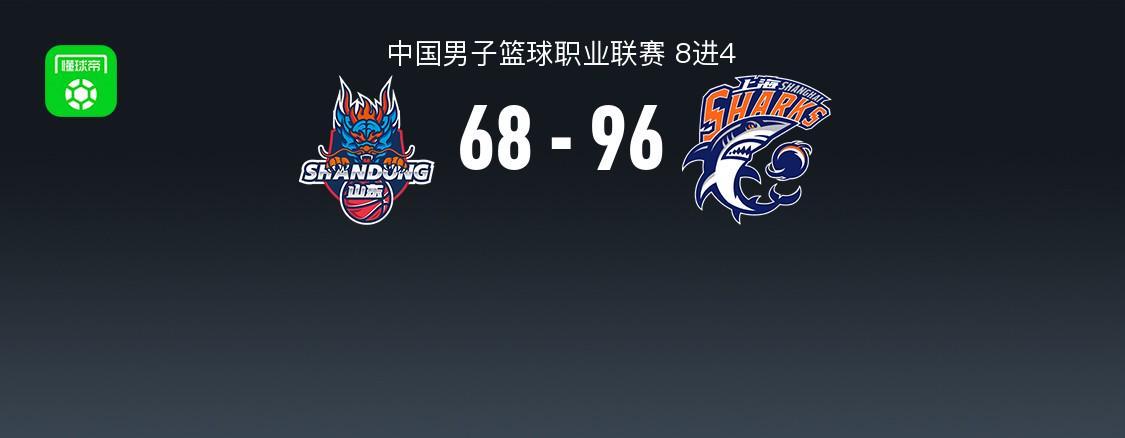 九游体育官网-上海96-68大胜山东2-0晋级4强,洛夫顿20+9,陈林坚21分